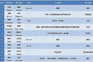 记者：韩国教练执教中超更为靠谱，日本教练或许更适合青训