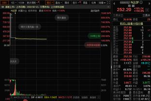 共和报：若阿拉伯财团入主米兰，他们愿邀请德泽尔比来执教