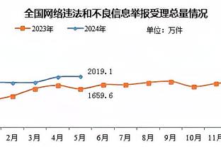 开云软件可以下载吗截图4