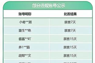 英媒：曼联球探认为毕巴前锋尼科-威廉姆斯是夏窗的理想选择