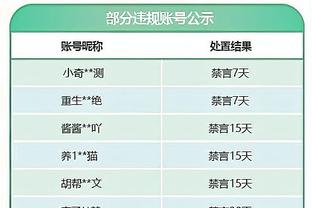 雷竞技官方版本截图3