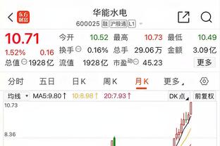 荷兰vs爱尔兰首发：加克波、韦霍斯特、西蒙斯出战